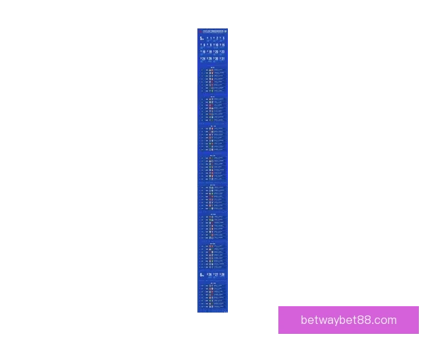 2026世界杯赛程解析与热门球队胜负走势全预测