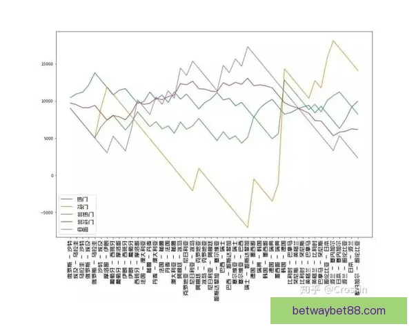 世界杯竞猜胜负玩法全攻略 快速掌握投注技巧赢取丰厚奖金