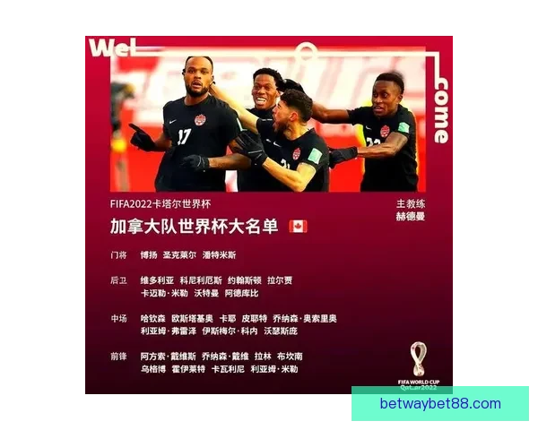 2026世界杯赛程格局与夺冠热门走势深度解析与最新动态综述