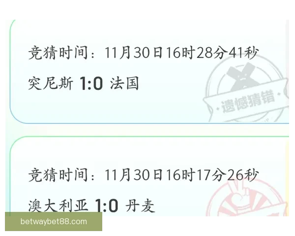 世界杯竞猜胜负玩法全攻略 快速掌握投注技巧赢取丰厚奖金