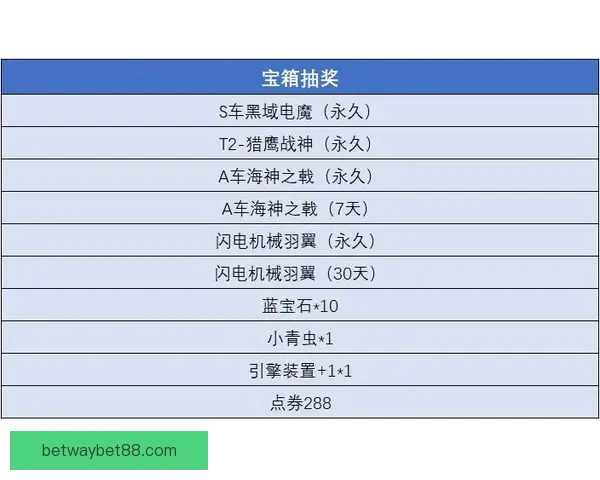 世界杯竞猜游戏平台注册全面启动 参与即有机会赢取丰厚奖励