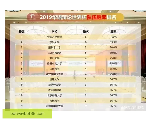 世界杯足球赛事投注全攻略详解及胜率提升技巧解析